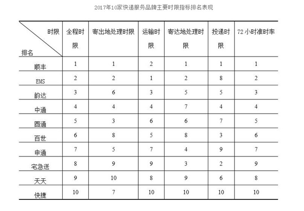 科客晚報(bào)：酷派訴小米專利侵權(quán)，vivo X30渲染圖曝光