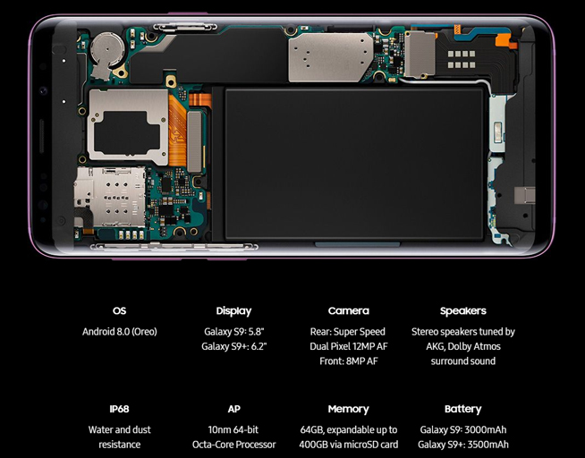 三星Galaxy S9/S9+發布：可變光圈主攝，Bixby升級錦上添花