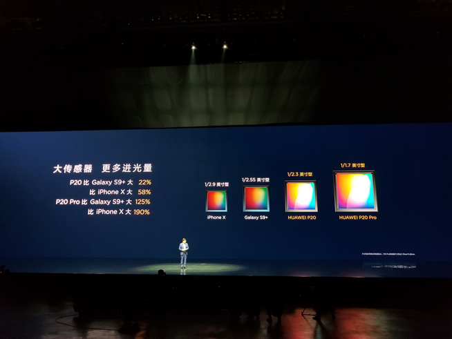 華為春季新品發布盛典直播回顧：徠卡三攝P20系列領銜10余款大作