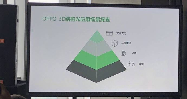 新異形全面屏確認(rèn)？OPPO Find X或?qū)⒊墒卓钪С秩四樦Ц栋沧渴謾C(jī)