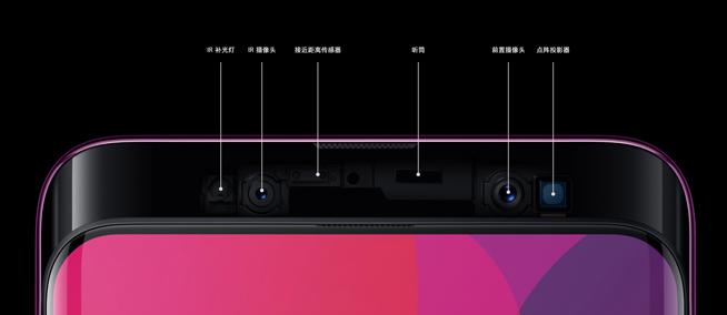 OPPO FaceKey 3D結構光：安全又全能 各種場景迎刃而“解”