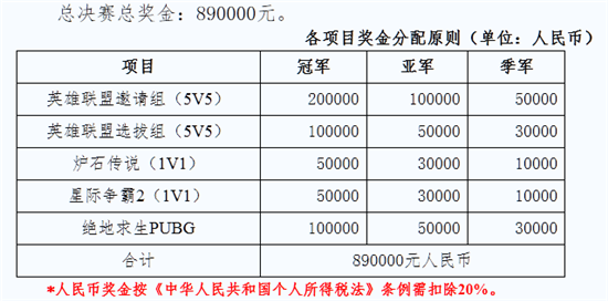 科客晚報(bào)：號(hào)稱“性能怪獸” 新款小米游戲本將發(fā) 工信部再出招整頓騷擾電話