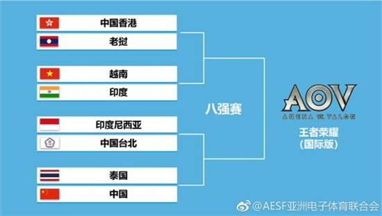 科客晚報：亞運會電競賽事觀賽指南出爐 榮耀巨屏新機發布時間確認