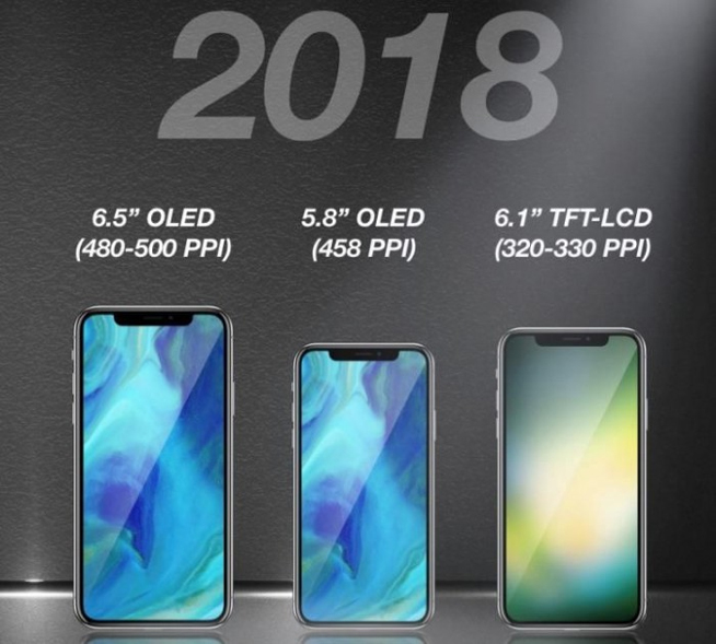 蘋果發(fā)布會傳聞匯總：SE還會復活？大屏版改名iPhone XS Max