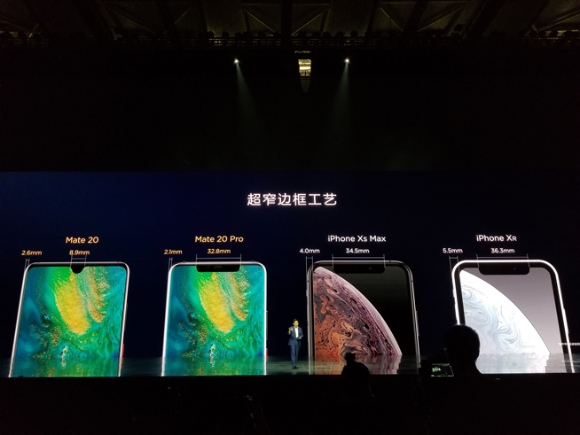 華為年度旗艦新品發布盛典直播：全新徠卡三攝Mate 20系列登場