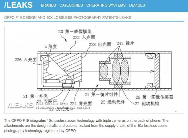 OPPO秀肌肉：10倍無損光學變焦提前亮相 新旗艦或將首發