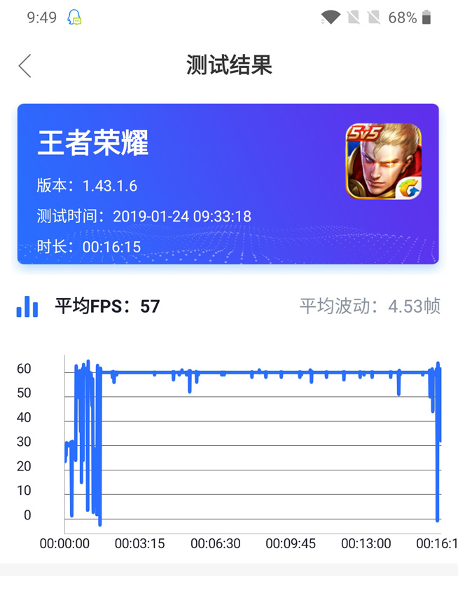 三大人氣國產旗艦PK：榮耀Magic2/小米MIX3/一加6T誰更適合你