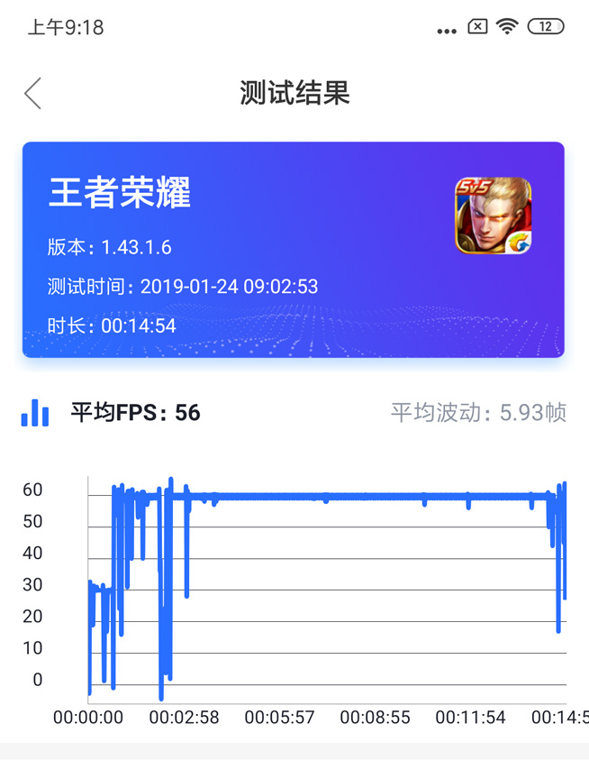 三大人氣國產旗艦PK：榮耀Magic2/小米MIX3/一加6T誰更適合你