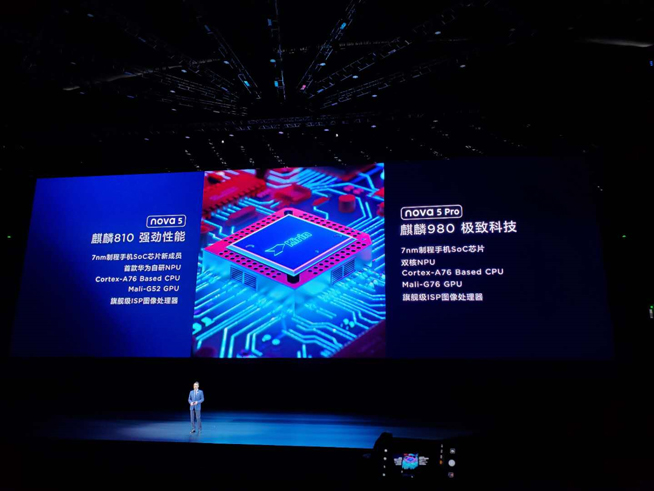 易烊千璽助力！華為nova5系列新品發布會