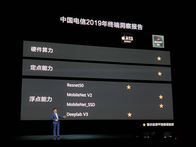 重構想象 華為Mate30系列發布會圖文直播回顧