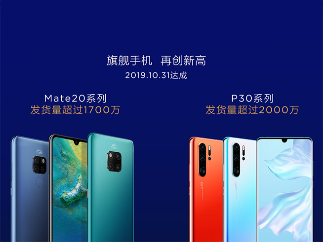 華為旗艦手機(jī)銷售勢頭強(qiáng)勁 P30系列發(fā)貨量已超2000萬臺