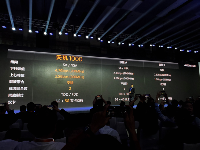 聯發(fā)科天璣1000旗艦芯片登場：友商淪為背景板 雙卡雙待雙模5G