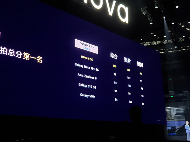 105°超廣角自拍+雙模5G！華為nova 6系列5G新品發(fā)布會直播回顧