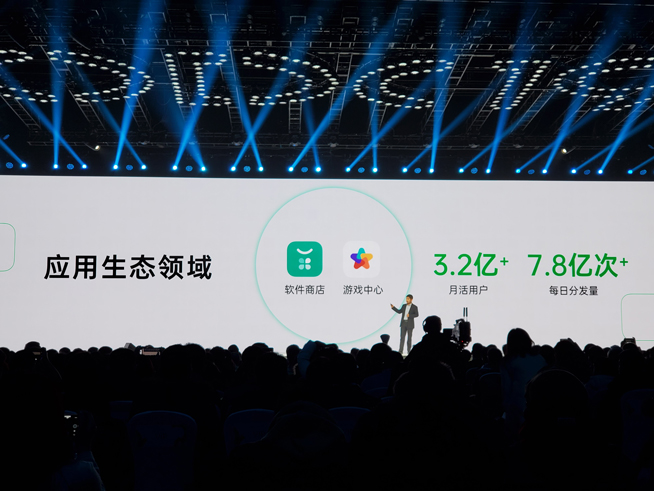 2019 OPPO開發者大會：五大系統能力開放引擎公布 智能手表明年見