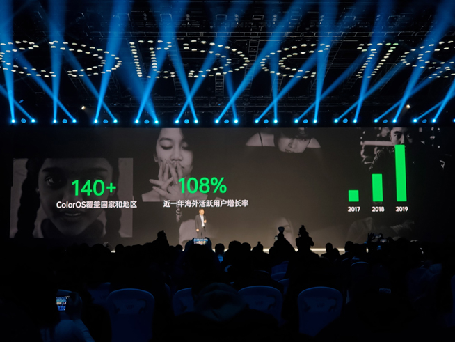 2019 OPPO開發者大會：五大系統能力開放引擎公布 智能手表明年見
