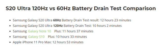 三星S20 Ultra的120Hz屏耗電如何？外媒實測告訴你