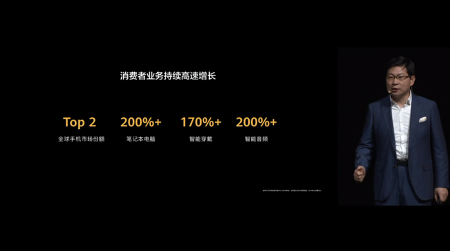 華為P40系列強勢登場！2020華為春季新品線上發布會