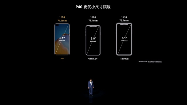 華為P40系列強勢登場！2020華為春季新品線上發布會