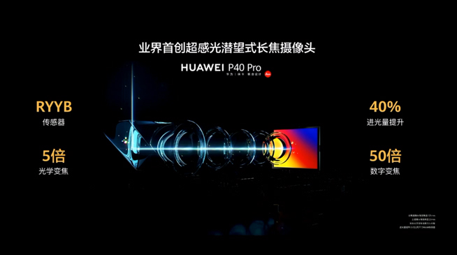 華為P40系列強勢登場！2020華為春季新品線上發布會