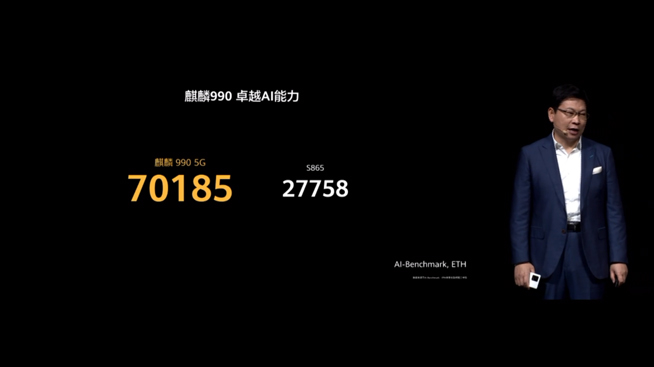 華為P40系列強勢登場！2020華為春季新品線上發布會