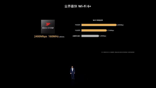 華為P40系列強勢登場！2020華為春季新品線上發布會