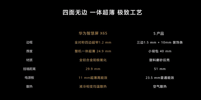 華為P40系列強勢登場！2020華為春季新品線上發布會