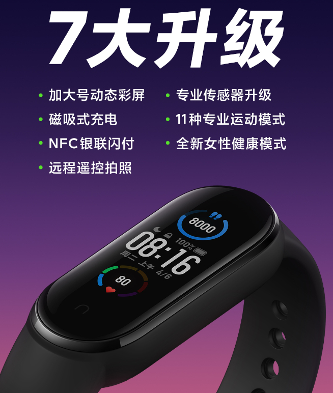 小米手環5搶先了解：7大全面升級 全新磁吸式充電真不錯！