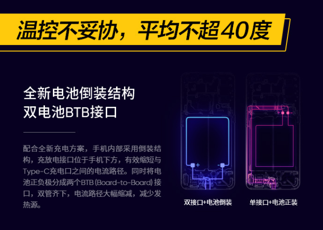 realme 125W智慧閃充發布：3分鐘回血33%電量 8月新機首發？