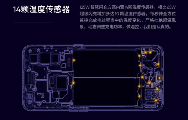 realme 125W智慧閃充發布：3分鐘回血33%電量 8月新機首發？