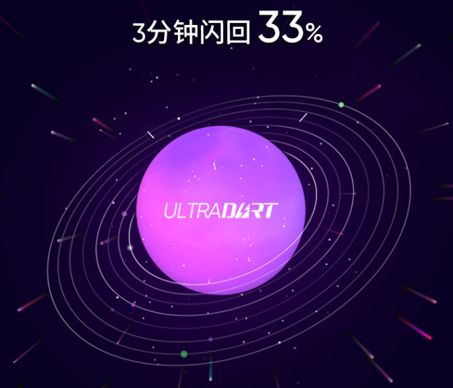 realme 125W智慧閃充發布：3分鐘回血33%電量 8月新機首發？