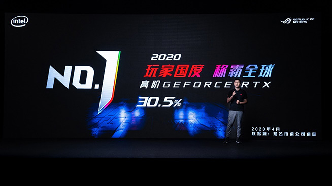 游戲手機(jī)領(lǐng)銜！華碩ROG 2020新品亮相，高達(dá)粉有福了