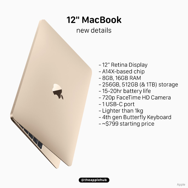 12英寸MacBook已安排上？首發搭載蘋果自研Silicon處理器