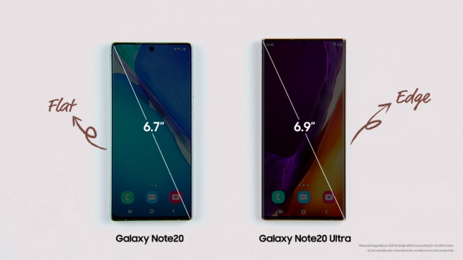 頂配售價萬元！三星Galaxy Note20 Ultra領銜五大新品發布