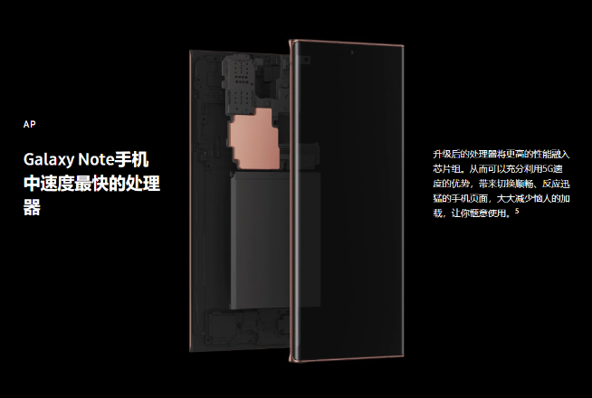 頂配售價萬元！三星Galaxy Note20 Ultra領銜五大新品發布