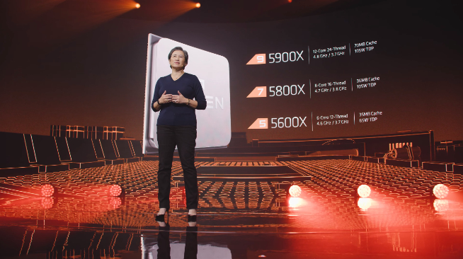 AMD銳龍5000系列處理器發布：性能飆升完勝英特爾 售價2030元起！