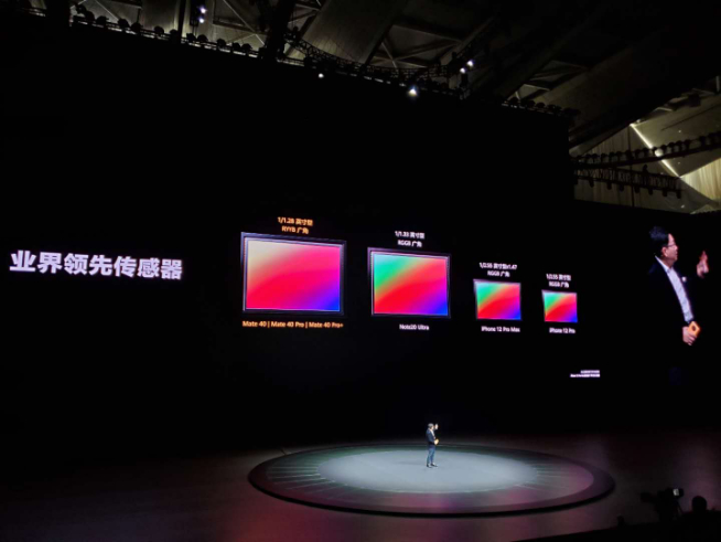 2020華為年度旗艦新品發布盛典