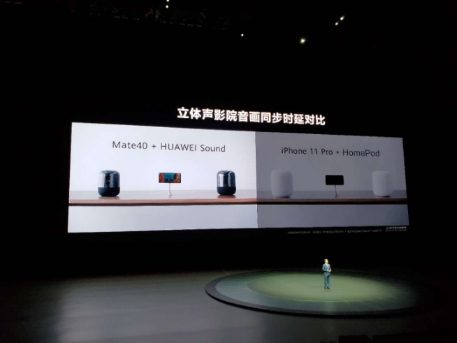 2020華為年度旗艦新品發布盛典