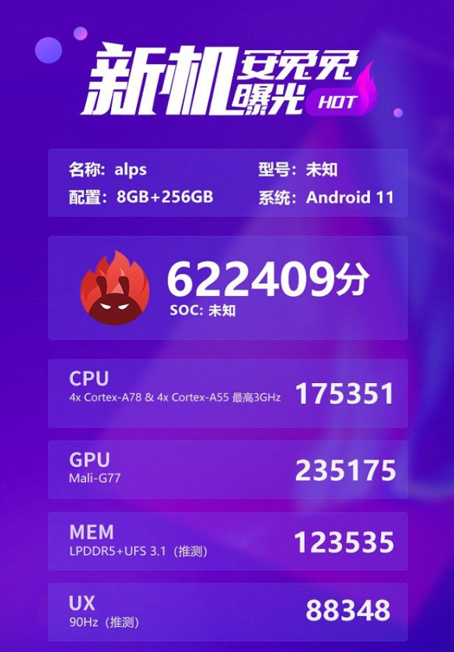 聯發科天璣新SoC將至：跑分超60萬！Redmi/realme搶首發？