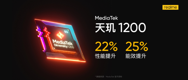 跟Redmi爭奪天璣1200首發？realme GT Neo官宣月底登場