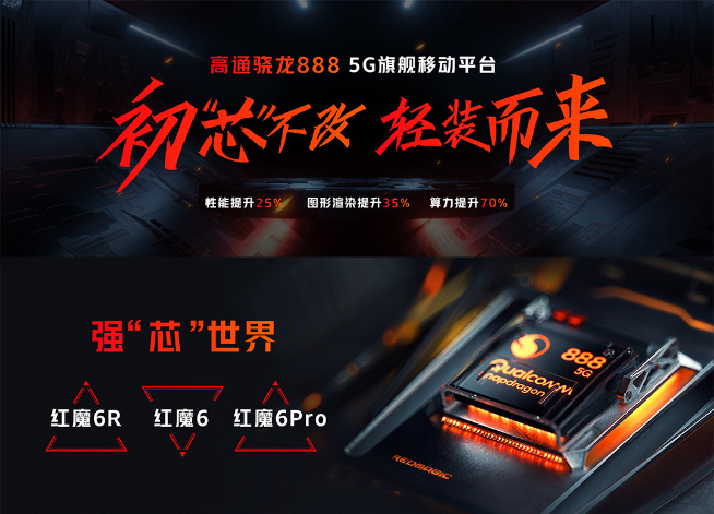 騰訊紅魔游戲手機6R發布：2699元起！最輕薄驍龍888游戲手機登場