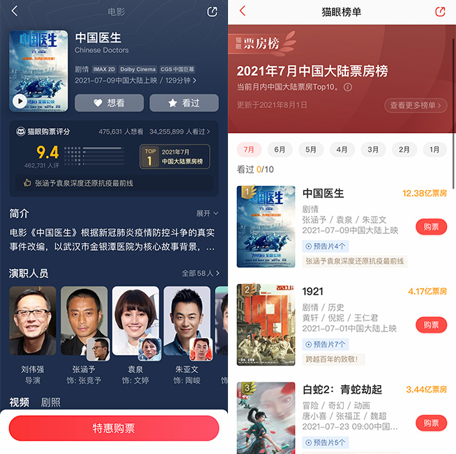 強勢破圈！聯想ThinkPad與《中國醫生》共贏，時代精神深度共鳴