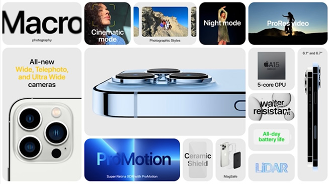 蘋果意外驚喜get到?jīng)]？iPhone 13系列我首選Pro