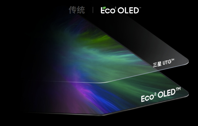 三星大秀自家折疊OLED優勢！更多形態折疊屏新機明年解鎖？