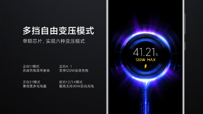 小米12 Pro首發120W澎湃秒充！小旗艦全面升級或面臨漲價？