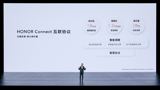 又要趕超iOS，榮耀Magic UI 6.0憑什么挑戰標桿？