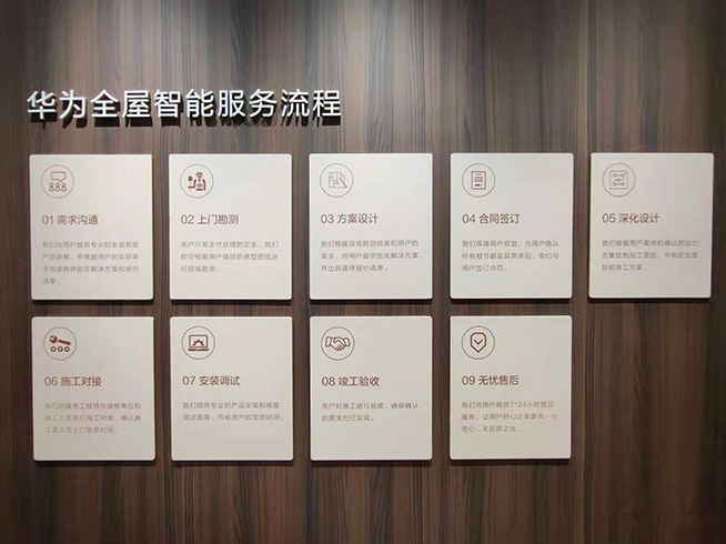 提前住進(jìn)未來(lái)智慧家！華為全屋智能解讀與體驗(yàn)：引領(lǐng)行業(yè)變革