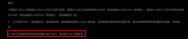 比狠更狠！真我GT Neo3驚喜發布，焊門員Redmi K50還好嗎？