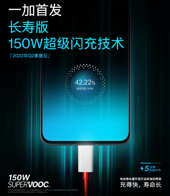 一加Ace官宣4月21日發(fā)布：王牌復活回歸！獨家首發(fā)天璣8100-Max