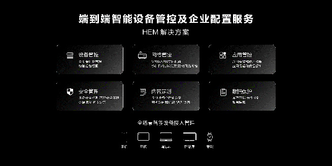 華為“消費者業務”更名為“終端業務”，三大產品DNA打造精品體驗