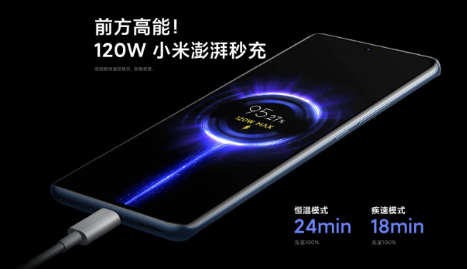 五款重磅新機7月同步登場！但小米12 Ultra僅支持祖傳67W閃充？